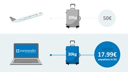  Réduction pour étudiants Eurosender 